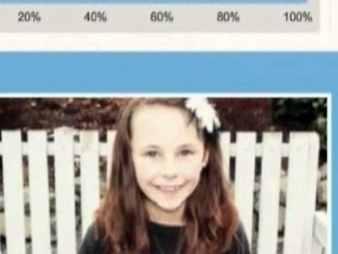 В США маленькая девочка, погибшая в ДТП, помогла собрать миллионы, чтобы помочь другим людям.