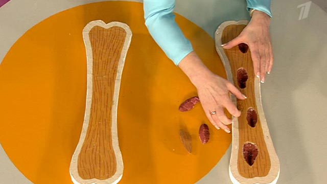 три продукта для похудения живота три продукта для похудения живота