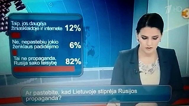 Литовские журналисты провели опрос, который касается России, и оказались обескуражены результатами
